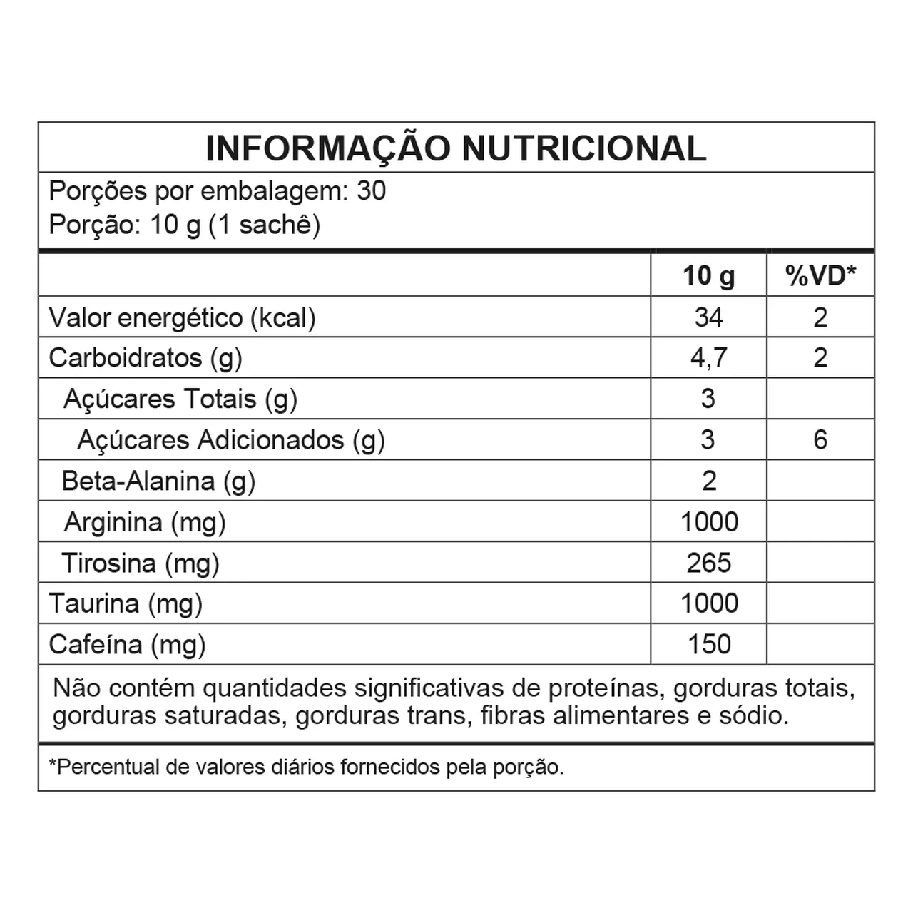 power pink de laranja - pré-treino – 300g - wp
