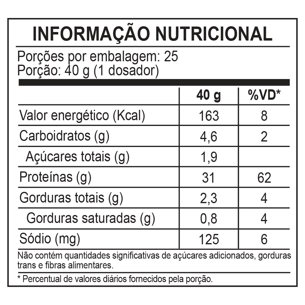 three premium whey protein paçoca 3W - (1kg) - wp